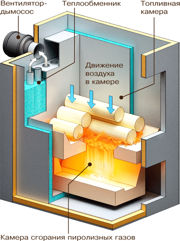 pirolizniy_shema